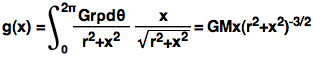 Grd/(r^2+x^2) ~ x/(r^2+x^2)^(1/2)